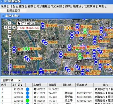 手機GPS定位軟件加盟