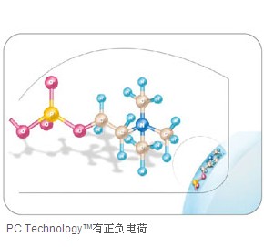 歐柯萊視隱形眼鏡加盟