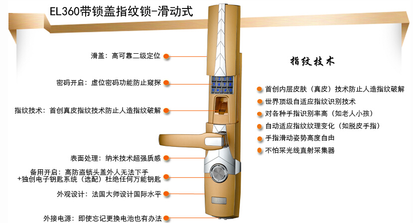 艾菲爾加盟