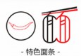 面對(duì)面加盟