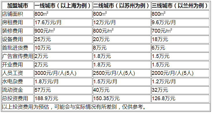 古象大酒店加盟.png