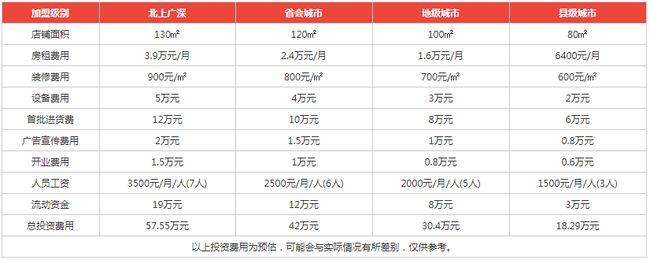 愛潔家家電清洗加盟.jpg