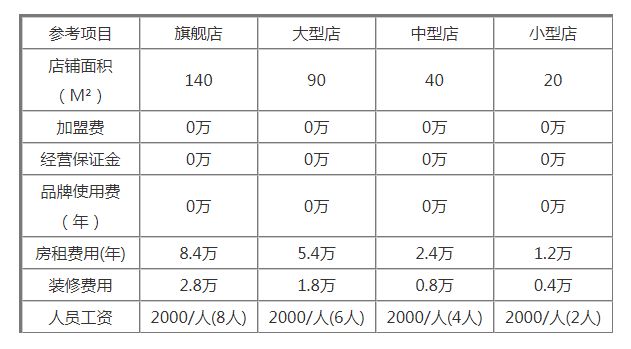 佳潔干洗店加盟.jpg