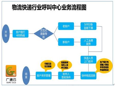 吉日優(yōu)派加盟