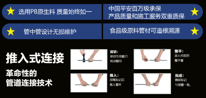 韓國suns牌PB水管加盟