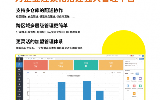 科脈智慧收銀系統(tǒng)加盟